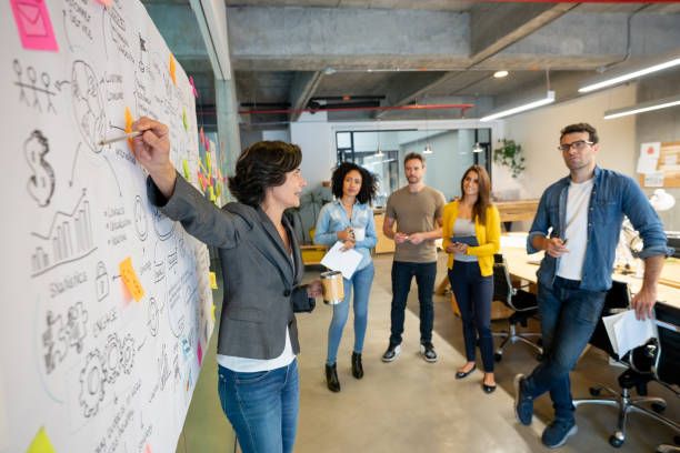 A team of professionals collaborating on a strategy whiteboard in a modern office.